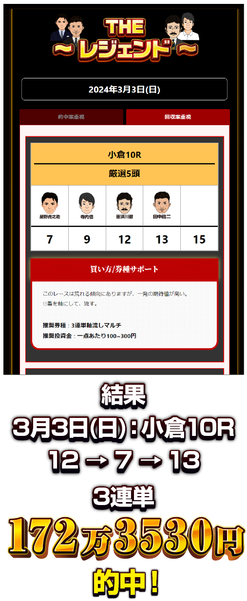 1レース分のイメージ