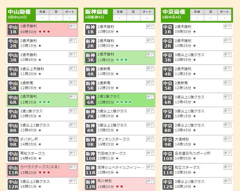 競馬解析操作画面