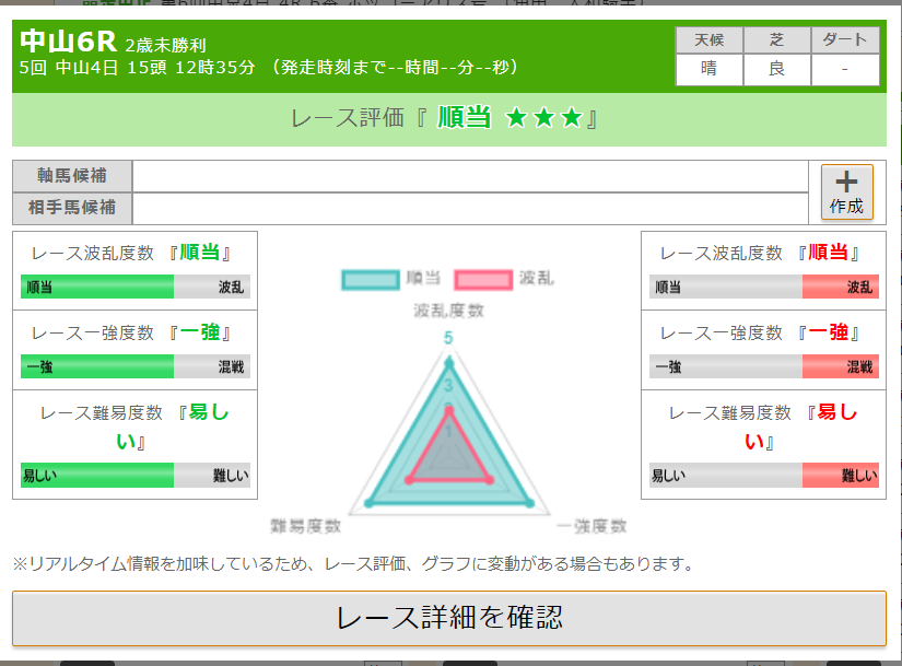 競馬解析操作画面