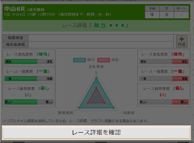 競馬解析操作画面