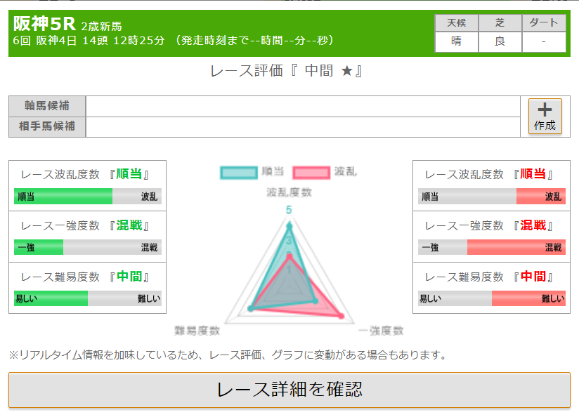 競馬解析操作画面