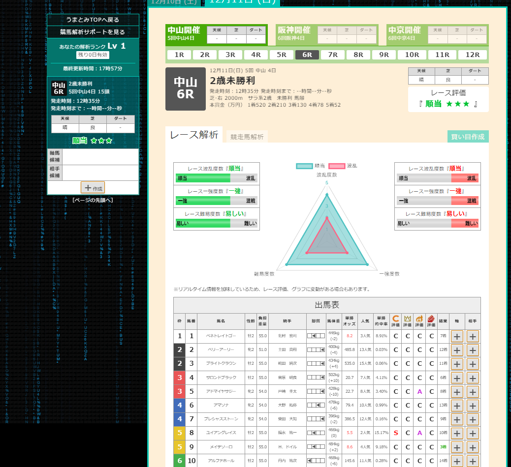 競馬解析操作画面