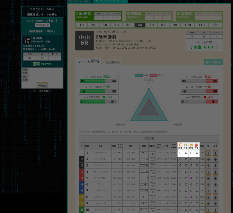 競馬解析操作画面