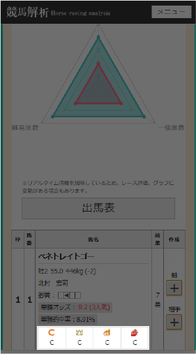 競馬解析操作画面